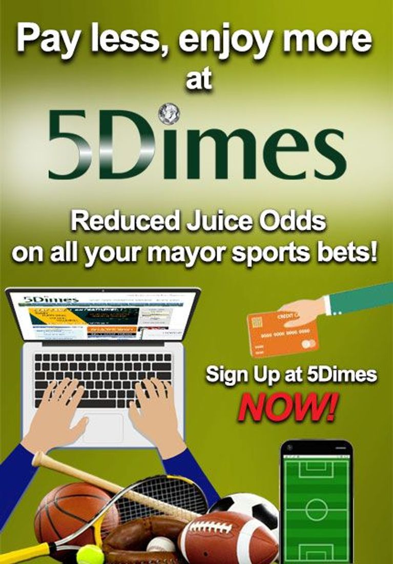 Answers to Questions Re the Types of Wagers at 5Dimes Sportsbook